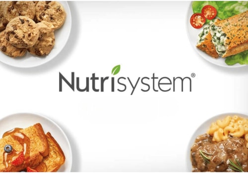 Nutrisystem: A Comprehensive Guide to Healthy Eating and Weight Loss